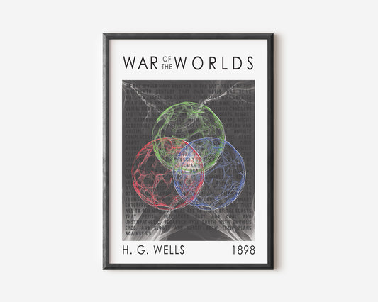War of the Worlds// Human Thought Wall Art Poster