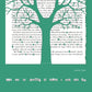 Jane Eyre // Cherstnut Tree Digital Print